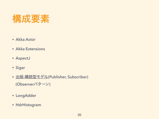 Ҫ
? Akka Actor
? Akka Extensions
? AspectJ
? Sigar
? -ُiͥǥ(Publisher, Subscriber)?
(Observerѥ`)
? LongAdder
? HdrHistogram
35
 
