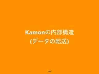 Kamonڲ
(ǩ`ܞ)
40
 