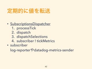 ڵĤ˂ܞ
? SubscriptionsDispatcher
1. processTick
2. dispatch
3. dispatchSelections
4. subscriber ! tickMetrics
? subscriber?
log-reporterdatadog-metrics-sender
42
 