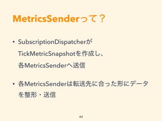 MetricsSenderäƣ
? SubscriptionDispatcher
TickMetricSnapshotɤ?
MetricsSender
? MetricsSenderܞȤ˺ϤäΤ˥ǩ`
?
44
 