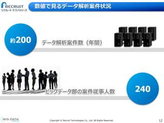 12Copyright &copy; Recruit Technologies Co., Ltd. All Rights Reserved.
数値で見るデータ解析案件状況
約200 データ解析案件数（年間）
ビッグデータ部の案件従事人数 240
 