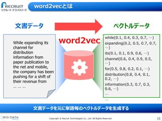 15Copyright &copy; Recruit Technologies Co., Ltd. All Rights Reserved.
word2vecとは
While expanding its
channel for
distribution
information from
paper publication to
the net and mobile,
the company has been
pushing for a shift of
their revenue from
&hellip; &hellip; &hellip;
while(0.1, 0.4, 0.3, 0.7, &hellip;)
expanding(0.2, 0.5, 0.7, 0.7,
&hellip;)
its(0.1, 0.1, 0.9, 0.6, &hellip;)
channel(0.6, 0.4, 0.9, 0.5,
&hellip;)
for(0.5, 0.8, 0.2, 0.1, &hellip;)
distribution(0.8, 0.4, 0.1,
0.2, &hellip;)
information(0.3, 0.7, 0.3,
0.6, &hellip;)
&hellip;
&hellip;
&hellip;
&hellip;
文書データ ベクトルデータ
word2vec
文書データを元に単語毎のベクトルデータを生成する
 