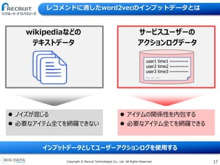 17Copyright &copy; Recruit Technologies Co., Ltd. All Rights Reserved.
レコメンドに適したword2vecのインプットデータとは
インプットデータとしてユーザーアクションログを使用する
wikipediaなどの
テキストデータ
サービスユーザーの
アクションログデータ
 ノイズが混じる
 必要なアイテム全てを網羅できない
user1 time1 ~~~~~~
user2 time2 ~~~~~~
user3 time3 ~~~~~~
&hellip; &hellip; &hellip;
 アイテムの関係性を内包する
 必要なアイテム全てを網羅できる
 