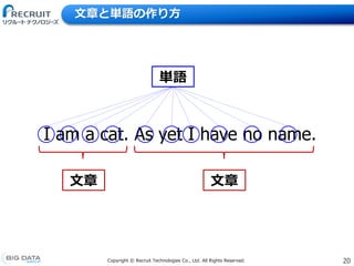 20Copyright &copy; Recruit Technologies Co., Ltd. All Rights Reserved.
文章と単語の作り方
I am a cat. As yet I have no name.
文章 文章
単語
 