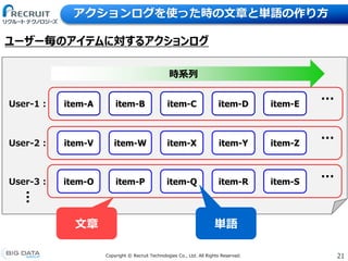 21Copyright &copy; Recruit Technologies Co., Ltd. All Rights Reserved.
アクションログを使った時の文章と単語の作り方
User-1 :
User-2 :
User-3 :
時系列
item-A item-B item-C item-D item-E &hellip;
item-V item-W item-X item-Y item-Z &hellip;
item-O item-P item-Q item-R item-S &hellip;
ユーザー毎のアイテムに対するアクションログ
&hellip;
文章 単語
 