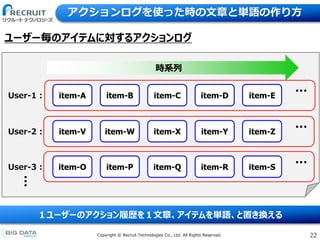 22Copyright &copy; Recruit Technologies Co., Ltd. All Rights Reserved.
アクションログを使った時の文章と単語の作り方
１ユーザーのアクション履歴を１文章、アイテムを単語、と置き換える
User-1 :
User-2 :
User-3 :
時系列
item-A item-B item-C item-D item-E &hellip;
item-V item-W item-X item-Y item-Z &hellip;
item-O item-P item-Q item-R item-S &hellip;
ユーザー毎のアイテムに対するアクションログ
&hellip;
 