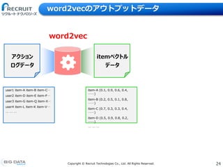 24Copyright &copy; Recruit Technologies Co., Ltd. All Rights Reserved.
word2vecのアウトプットデータ
アクション
ログデータ
word2vec
itemベクトル
データ
user1 item-A item-B item-C&hellip;
user2 item-D item-E item-F&hellip;
user3 item-G item-Q item-X&hellip;
user4 item-L item-K item-V&hellip;
&hellip; &hellip; &hellip;
item-A (0.1, 0.9, 0.6, 0.4,
&hellip;&hellip;)
item-B (0.2, 0.5, 0.1, 0.8,
&hellip;&hellip;)
item-C (0.7, 0.3, 0.3, 0.4,
&hellip;&hellip;)
item-D (0.5, 0.9, 0.8, 0.2,
&hellip;&hellip;)
&hellip; &hellip; &hellip;
 