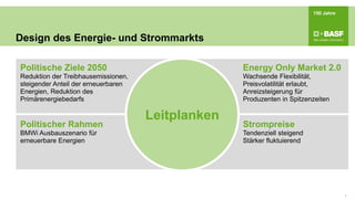 150 Jahre150 Jahre
Design des Energie- und Strommarkts
2
Leitplanken
Politische Ziele 2050
Reduktion der Treibhausemission...