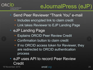 eJournalPress (eJP)
• Send Peer Reviewer “Thank You” e-mail
• Includes encrypted link to claim credit
• Link takes Reviewer to EJP Landing Page
• eJP Landing Page
• Explains ORCID Peer Review Credit
• Confirmation button to claim credit
• If no ORCID access token for Reviewer, they
are redirected to ORCID authentication
process
• eJP uses API to record Peer Review
Credit
19 November 2015 orcid.org 20
 