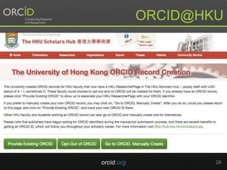 orcid.org 26
ORCID@HKU
 