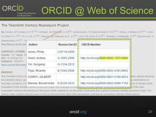 orcid.org 29
ORCID @ Web of Science
 