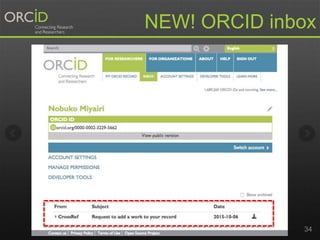 orcid.org 34
NEW! ORCID inbox
 