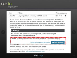 orcid.org 35
 