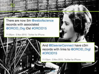 orcid.org 36
 