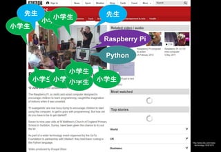 小学生小学生小学生
小学生
小学生
小学生
小学生
小学生
先生 先生
Raspberry Pi
Python
http://www.bbc.com/news
/technology-18301670
 