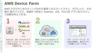 Android、iOS、Fire  OS  アプ
リをアップロードして、テス
ト内容を設定して、デバイス
を選択する。
選択したデバイスをまたいで
並列列にアプリをテストできる。
迅速かつ安全である。
バグ、パフォーマンス、そ
の他の問題を、数分のうち
に詳細にレポートする。
YOU
R
APP
+
AWS  Device  Farm
AWS  クラウドにホスティングされた数多くのスマートフォン、タブレット、その
他の 実デバイスで、迅速かつ安全に Android、iOS、Fire  OS  アプリをテストし
て品質を向上できる。
 