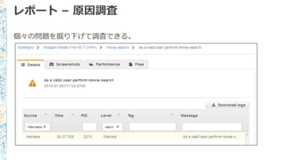レポート – 原因調査
個々の問題を掘り下げて調査できる。
 