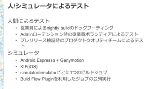 ⼈人/シミュレータによるテスト
⼈人間によるテスト
• 従業員によるnightly  buildのドッグフーディング
• Adminローテンション時の従業員ボランティアによるテスト
• プレリリース検証時のプロダクトクオリティチームによるテス
ト
シミュレータ
• Android  Espresso  +  Genymotion
• KIF(iOS)
• simulator/emulatorごとに1つのビルドジョブ
• Build  Flow  Pluginを利利⽤用したジョブの並列列実⾏行行
 