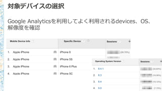 対象デバイスの選択
Google  Analyticsを利利⽤用してよく利利⽤用されるdevices、OS、
解像度度を確認
 