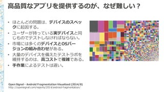⾼高品質なアプリを提供するのが、なぜ難しい？
• ほとんどの問題は、デバイスのスペッ
クに起因する。
• ユーザーが持っている実デバイスと同
じものでテストしなければならない。
• 市場には多くのデバイスとOSバー
ジョンの組み合わせがある。
• ⼤大量量のデバイスを備えたテストラボを
維持するのは、⾼高コストで複雑である。
• ⼿手作業によるテストは遅い。
Open  Signal  -‐‑‒ Android  Fragmentation  Visualized  (2014/8)
http://opensignal.com/reports/2014/android-‐‑‒fragmentation/
 