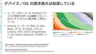 デバイス／OS  の置き換えは加速している
• ユーザーが持っている Android  デバ
イスの種類は前年年 11,868  に対して、
2014  年年 8  ⽉月では 18,796 に増加し
ている。
• Android  ユーザーの 38%  は Jelly  
Bean,  39  %  は KitKat,  12%  は
Lolipop,  10%  はまだ Gingerbread  
と Ice  Cream  Sandwich  を利利⽤用して
いる。
Open  Signal  -‐‑‒ Android  Fragmentation  Visualized  (2014/8)
http://opensignal.com/reports/2014/android-‐‑‒fragmentation/
Android  Developers  (2015/6)
http://developer.android.com/intl/zh-‐‑‒CN/about/dashboards/index.html
 