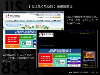 14
【  見えなくなる例  】画像置換  2  
Windowsのハイコントラスト
モードでは、背景画像は表示さ
れない。
CSSで背景画像のみ表示させ、
テキストはページ外にレイアウ
トされている。
 