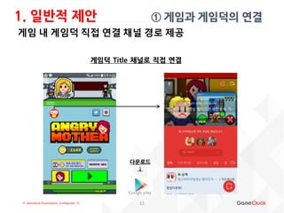 !!! Gameduck Presentation, Confidential !!!
게임 내 게임덕 직접 연결 채널 경로 제공
11
게임덕 Title 채널로 직접 연결
① 게임과 게임덕의 연결
다운로드
↓
1. 일반적 제안
 