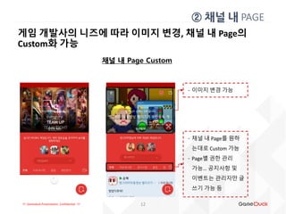 !!! Gameduck Presentation, Confidential !!!
게임 개발사의 니즈에 따라 이미지 변경, 채널 내 Page의
Custom화 가능
12
채널 내 Page Custom
② 채널 내 PAGE
－채널 내 Page를 원하
는대로 Custom 가능
－Page별 권한 관리
가능… 공지사항 및
이벤트는 관리자만 글
쓰기 가능 등
－이미지 변경 가능
 