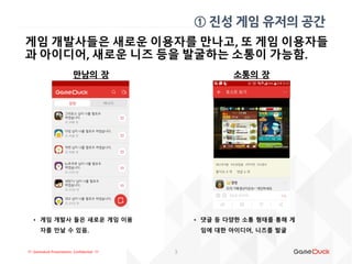 !!! Gameduck Presentation, Confidential !!! 3
게임 개발사들은 새로운 이용자를 만나고, 또 게임 이용자들
과 아이디어, 새로운 니즈 등을 발굴하는 소통이 가능함.
① 진성 게임 유저의 공간
만남의 장
• 게임 개발사 들은 새로운 게임 이용
자를 만날 수 있음.
• 댓글 등 다양한 소통 형태를 통해 게
임에 대한 아이디어, 니즈를 발굴
소통의 장
 