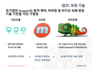 !!! Gameduck Presentation, Confidential !!!
모기업인 Rsupport는 원격 제어, 미러링 및 비디오 녹화·편집
기술 기반을 가진 기업임.
7
• 원격 제어 영역에서
아시아 1위 제품
[참조] 보유 기술
리모트콜
• PC 기반의 비디오 녹화, 편집 S/W
• PC에서 Android기기 화면녹화가능
• 글로벌 1천만
다운로드 달성
모비즌 라이트캠
 