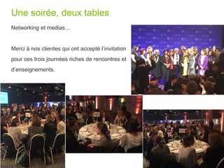 Une soirée, deux tables
10
Networking et medias…
Merci à nos clientes qui ont accepté l’invitation
pour ces trois journées riches de rencontres et
d’enseignements.
 