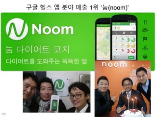 구글 헬스 앱 분야 매출 1위 ‘눔(noom)’
105
 