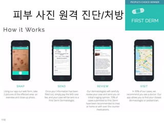 피부 사진 원격 진단/처방
116
 