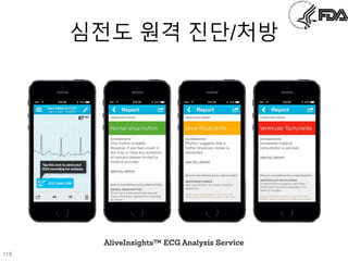 심전도 원격 진단/처방
118
 