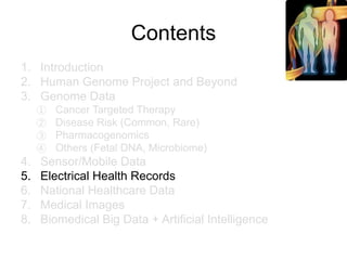 Contents
1. Introduction
2. Human Genome Project and Beyond
3. Genome Data
① Cancer Targeted Therapy
② Disease Risk (Common, Rare)
③ Pharmacogenomics
④ Others (Fetal DNA, Microbiome)
4. Sensor/Mobile Data
5. Electrical Health Records
6. National Healthcare Data
7. Medical Images
8. Biomedical Big Data + Artificial Intelligence
 