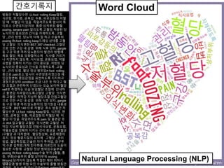밤동안 저혈당수면 Lt.foot rolling Keep떨림,
식은땀, 현기증, 공복감, 두통, 피로감등의 저혈
당 에 저혈당 이 있을 즉알려주도록 밤사이 특
이호소 수면유지상처와 통증 상처부위 출혈
oozing, severe pain 알리도록 고혈당 처방된 당
뇨식이의 중요성과 간식을 자제하도록 .고혈
당 ,,관리 방법 .당뇨약 이해 잘 하고 수술부위
oozing Rt.foot rolling keep드레싱 상태를 고혈
당 고혈당 의식변화 BST 387 checked.고혈당
으로 인한 구강 내 감염 위해 식후 양치, gargle
등 구강 위생 격려.당뇨환자의 발관리 방법에 .
목표 혈당, 목표 당화혈색소에 .식사를 거르거
나 지연하지 않도록 .식사요법, 운동요법, 약물
요법을 정확히 지키는 것이 중요을 .처방된 당
뇨식이의 중요성과 간식을 자제하도록 .고혈
당 ,,관리 방법 .혈당 정상 범위임rt foot rolling
중으로 pain호소 밤사이 수면양호걱정신경 예
민감정변화 중임감정을 표현하도록 지지하고
경청기분상태 condition 조금 나은 듯 하다고 혈
당 조절과 관련하여 신경쓰는 모습 보이며 혈당
self로 측정하는 모습 보임혈당 조절에 안내하
고 불편감 지속알리도록고혈당 고혈당 의식변
화 고혈당 허약감 지남력 혈당조절 안됨고혈당
으로 인한 구강 내 감염 위해 식후 양치, gargle
등 구강 위생 격려.당뇨환자의 정기점검 내용과
빈도에 .BST 140 으로 저혈당 호소 밤동안 저
혈당수면 Lt.foot rolling Keep떨림, 식은땀, 현
기증, 공복감, 두통, 피로감등의 저혈당 에 저
혈당 이 있을 즉알려주도록 pain 및 불편감 호
소 WA 잘고혈당 고혈당 의식변화 고혈당 허
약감 지남력 혈당조절 안됨식사요법, 운동요법,
약물요법을 정확히 지키는 것이 중요을 .저혈당
/고혈당 과 대처법에 .혈당정상화, 표준체중의
유지, 정상 혈중지질의 유지에 .고혈당 ,,관리
방법 .혈당측정법,인슐린 자가 투여법, 경구투
약,수분 섭취량,대체 탄수화물,의료진의 도움이
필요한 사항에 교혈당 정상 범위임수술부위
oozing Rt.foot rolling keep수술 부위 (출혈, 통
증, 부종)수술부위 출혈 상처부위 oozing
Wound 당겨지지 않도록 적절한 체위 취하기
설명감염 발생 위험 요인 수술부위 출혈 밤동안
간호기록지 Word Cloud
Natural Language Processing (NLP)132
 