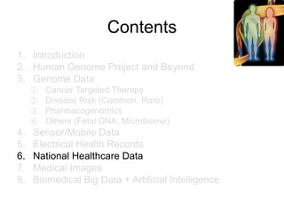 Contents
1. Introduction
2. Human Genome Project and Beyond
3. Genome Data
① Cancer Targeted Therapy
② Disease Risk (Common, Rare)
③ Pharmacogenomics
④ Others (Fetal DNA, Microbiome)
4. Sensor/Mobile Data
5. Electrical Health Records
6. National Healthcare Data
7. Medical Images
8. Biomedical Big Data + Artificial Intelligence
 