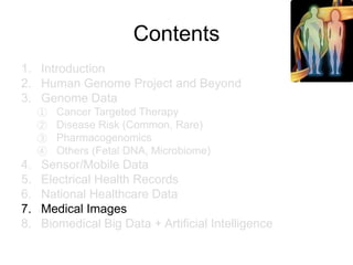 Contents
1. Introduction
2. Human Genome Project and Beyond
3. Genome Data
① Cancer Targeted Therapy
② Disease Risk (Common, Rare)
③ Pharmacogenomics
④ Others (Fetal DNA, Microbiome)
4. Sensor/Mobile Data
5. Electrical Health Records
6. National Healthcare Data
7. Medical Images
8. Biomedical Big Data + Artificial Intelligence
 