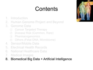 Contents
1. Introduction
2. Human Genome Project and Beyond
3. Genome Data
① Cancer Targeted Therapy
② Disease Risk (Common, Rare)
③ Pharmacogenomics
④ Others (Fetal DNA, Microbiome)
4. Sensor/Mobile Data
5. Electrical Health Records
6. National Healthcare Data
7. Medical Images
8. Biomedical Big Data + Artificial Intelligence
 