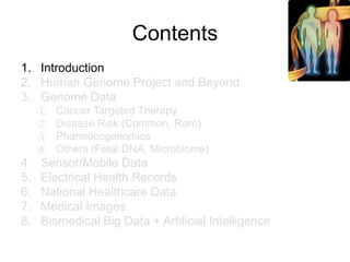 Contents
1. Introduction
2. Human Genome Project and Beyond
3. Genome Data
① Cancer Targeted Therapy
② Disease Risk (Common, Rare)
③ Pharmacogenomics
④ Others (Fetal DNA, Microbiome)
4. Sensor/Mobile Data
5. Electrical Health Records
6. National Healthcare Data
7. Medical Images
8. Biomedical Big Data + Artificial Intelligence
 