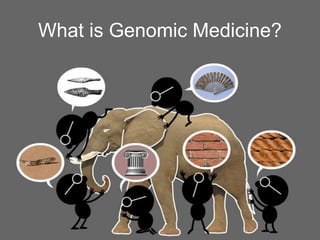 What is Genomic Medicine?
 