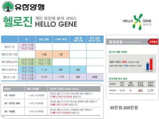 30만원-200만원
44
 