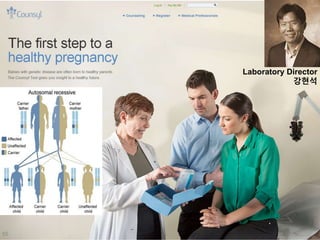 Laboratory Director
강현석
65
 