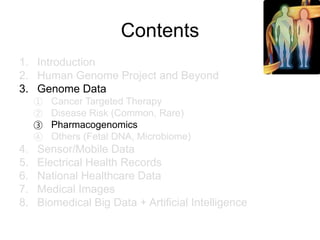 Contents
1. Introduction
2. Human Genome Project and Beyond
3. Genome Data
① Cancer Targeted Therapy
② Disease Risk (Common, Rare)
③ Pharmacogenomics
④ Others (Fetal DNA, Microbiome)
4. Sensor/Mobile Data
5. Electrical Health Records
6. National Healthcare Data
7. Medical Images
8. Biomedical Big Data + Artificial Intelligence
 