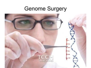 Genome Surgery
 