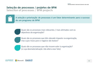 Seleção de processos / projetos de BPM
Selection of processes / BPM projects
11
A	seleção	e	priorização	 de	processos	é	um	fator	determinante	para	o	sucesso	
de	um	programa	de	BPM
Quais são os	processos	mais	relevantes	/	mais	alinhados	com	os	
objectivos da	organização?
Quais são os	processos	que	têm	elevado	impacto	na	organização,	
mas	cujos	riscos	para	o	negócio	são	baixos?
Quais são os	processos	que	não	trazem	valor	à	organização?
(e	cuja	desmaterialização	não	altera	esse	fato)
 