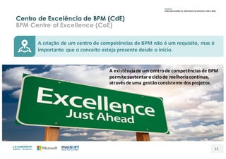 Centro de Excelência de BPM (CdE)
BPM Centre of Excellence (CoE)
.
15
A	criação	de	um	centro	de	competências	de	BPM	não	é	um	requisito,	mas	é	
importante	que	o	conceito	esteja	presente	desde	o	início.
A existência	de	um	centro	de	competências	de	BPM	
permite	sustentar	o	ciclo	de	melhoria	contínua,	
através	de	uma	gestão	consistente	dos	projetos.
 