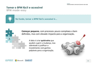 Tornar o BPM fácil e acessível
BPM made easy
21
No	fundo,	tornar	o	BPM	fácil	e	acessível	é...
Começar	pequeno,	com	processos	pouco	complexos	e	bem	
definidos,	mas	com	elevado	impacto	para	a	organização.
1.
2.
A	ideia	é	criar	quick-wins que	
ajudem	a	gerir	a	mudança,	mas	
sobretudo	a	justificar	o	
investimento	com	ganhos	
palpáveis	para	a	organização.
 