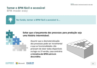 Tornar o BPM fácil e acessível
BPM made easy
22
No	fundo,	tornar	o	BPM	fácil	e	acessível	é...
Evitar	que	o	lançamento	dos	processos	para	produção	seja	
uma	história	interminável.
1.
2. Assumir	que	a	desmaterialização	
dos	processos	pode	ser	incremental	
e	que	as	funcionalidades	não	
precisam	de	estar	todas	disponíveis	
na	logo	na	1ª	versão,	caso	contrário	
a	iniciativa	de	BPM	cairá	em	
descrédito.
3.
 