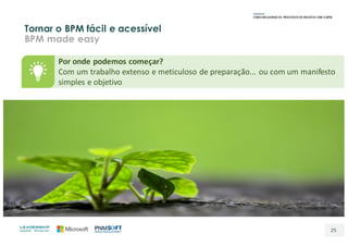 Tornar o BPM fácil e acessível
BPM made easy
25
Por	onde	podemos	começar?
Com	um	trabalho	extenso	e	meticuloso	de	preparação...	ou	com	um	manifesto	
simples	e	objetivo
 